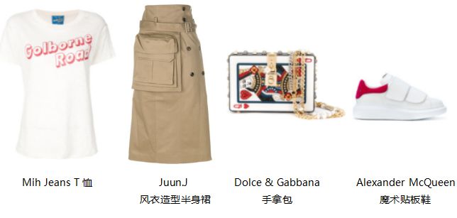 秋天的旅行 Farfetch帮你打造魅力假日旅“型屋顶秧田工装